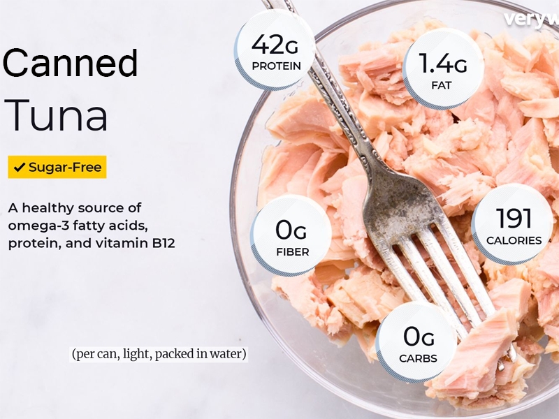 Get health benefits from canned tuna 