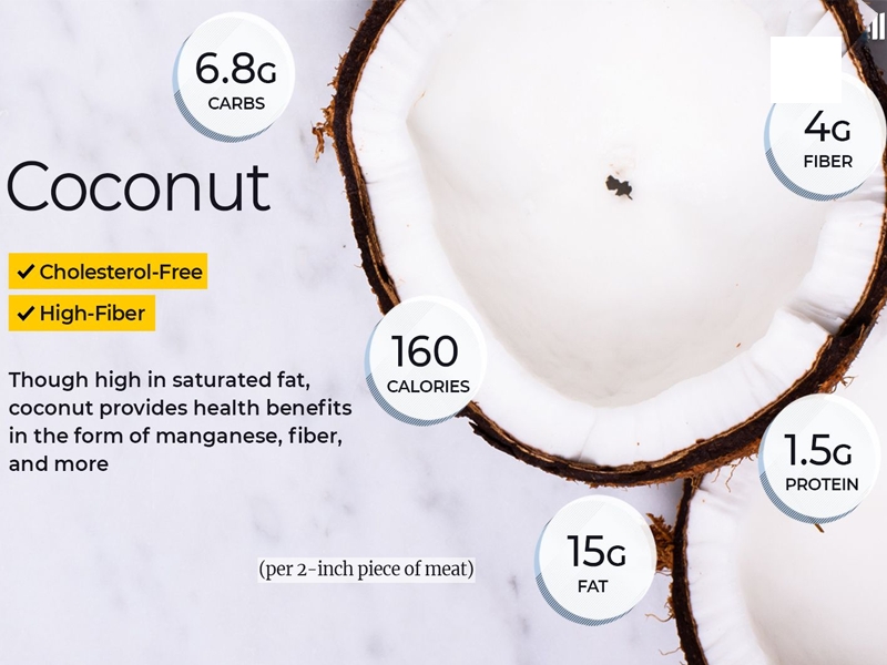 Is it fat to eat dry coconut