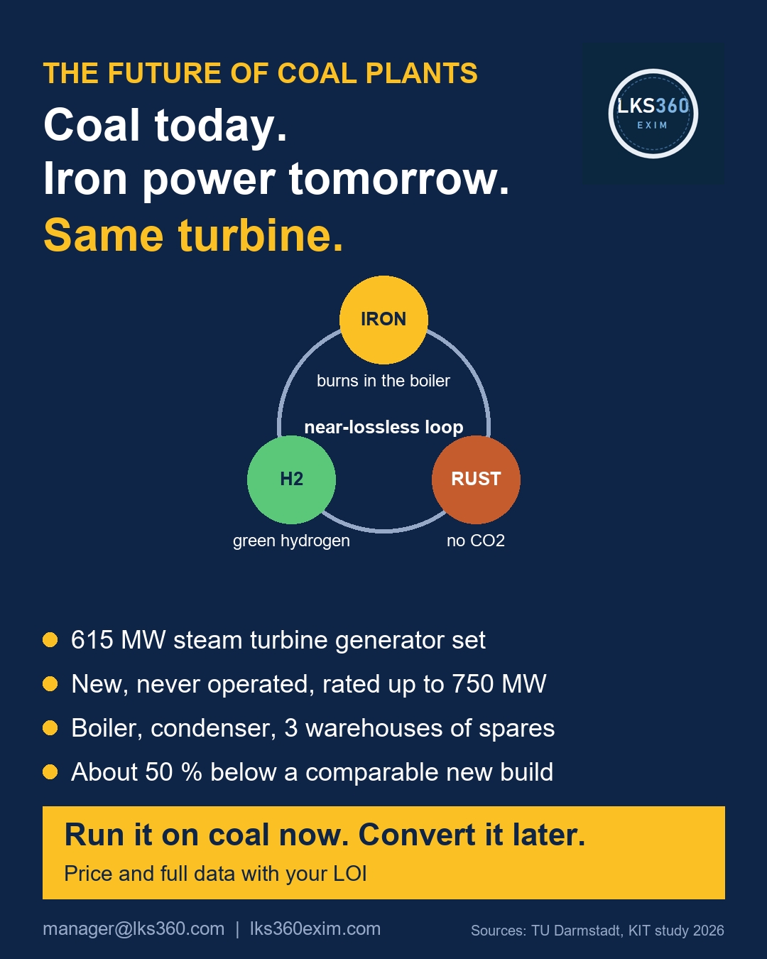 Coal plant today, CO2-free iron power tomorrow: same turbine