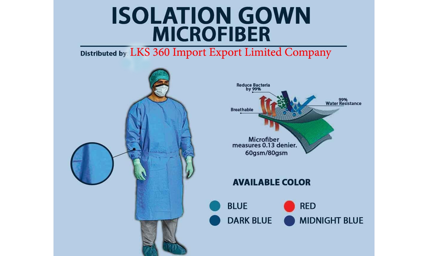 Medical Isolation Gowns 